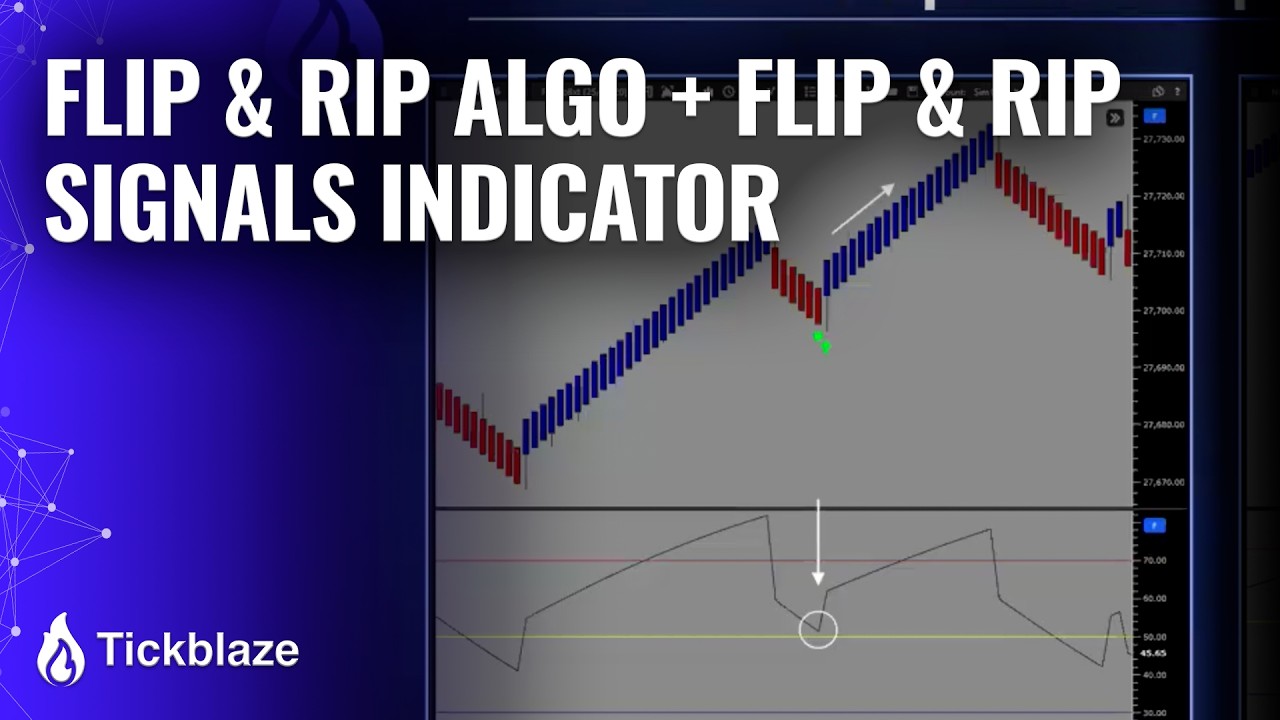 Flip and Rip Algo + Flip and Rip Signals Indicator
