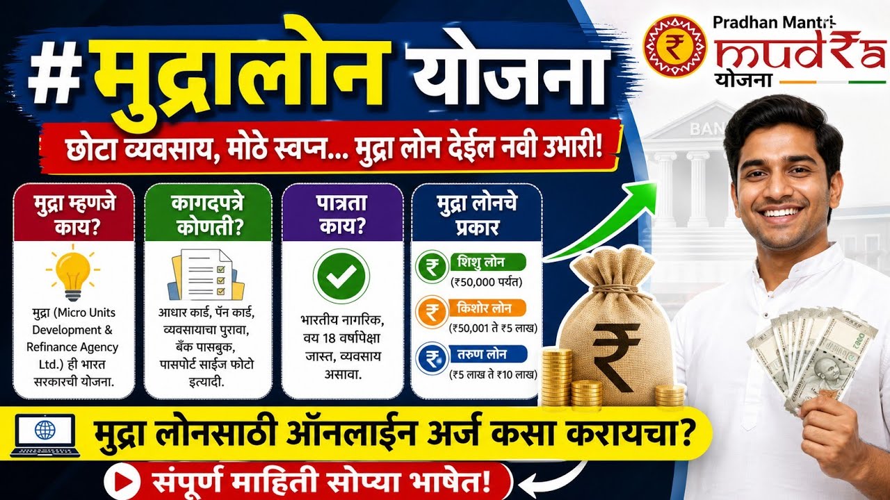 #मुद्रालोन योजना,मुद्रा म्हणजे काय?कागदपत्रे कोणती?पात्रता काय?मुद्रा लोनसाठी ऑनलाईन अर्ज कसा करायचा