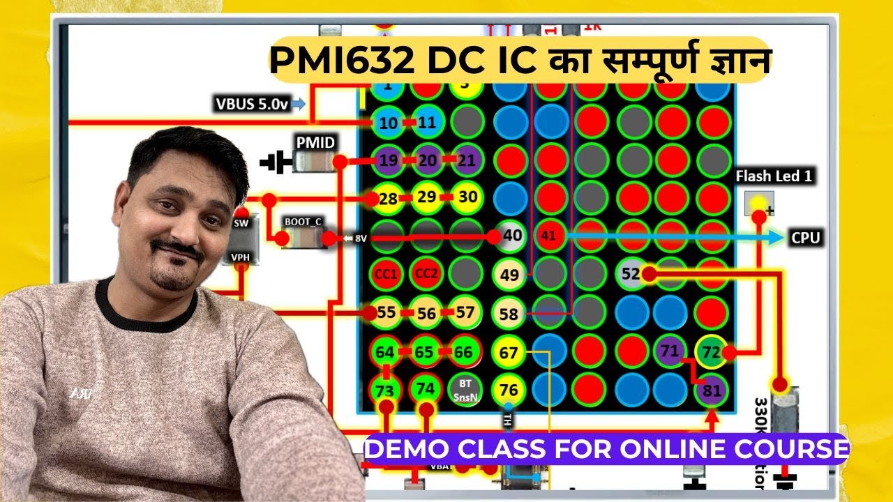 pmi632 boot sequence | PMI632 charging Ic | PMI632 datasheet| pmi632 pinout