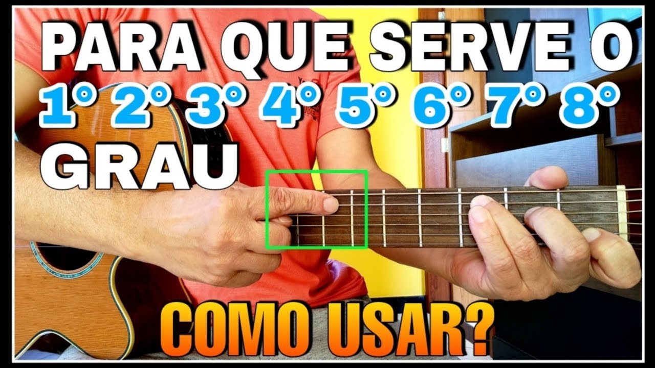 🔥O Violão é Matemática Pura, 📝Depois dessa Aula Você Vai Simplesmente Voar na Música, Duvida Ainda?