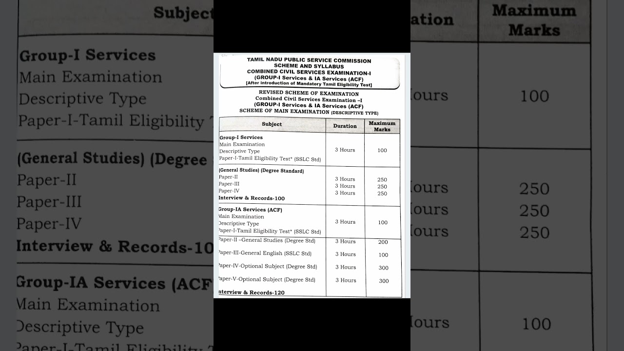 Tnpsc group 1 exam pattern🔥#tnpscgroup1 #tnpscexam #tnpsccoaching