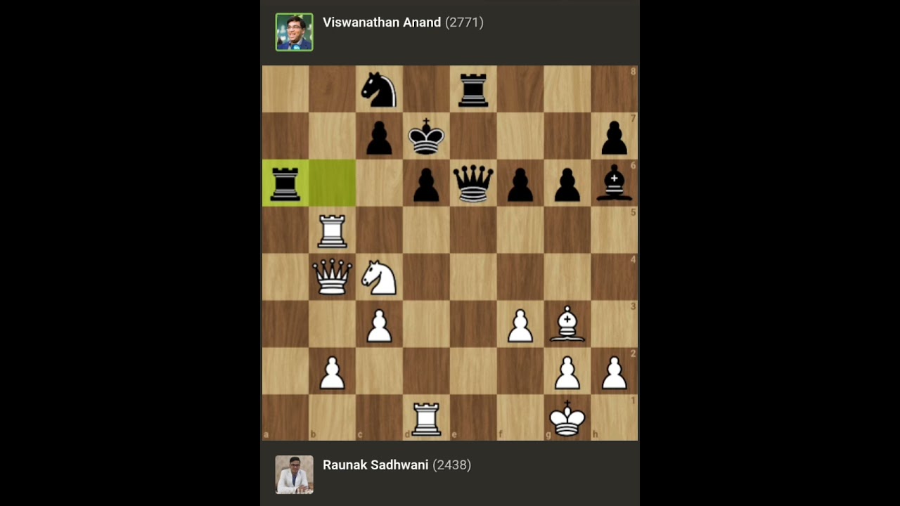 Raunak Sadhwani vs Viswanathan Anand ◉ Chess.com IoM Masters ‖ Douglas → England (2018)