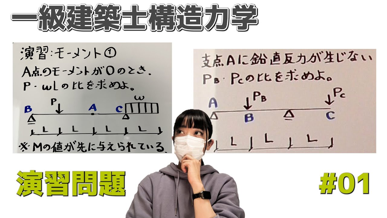 一級建築士【構造力学演習】モーメント①　－01