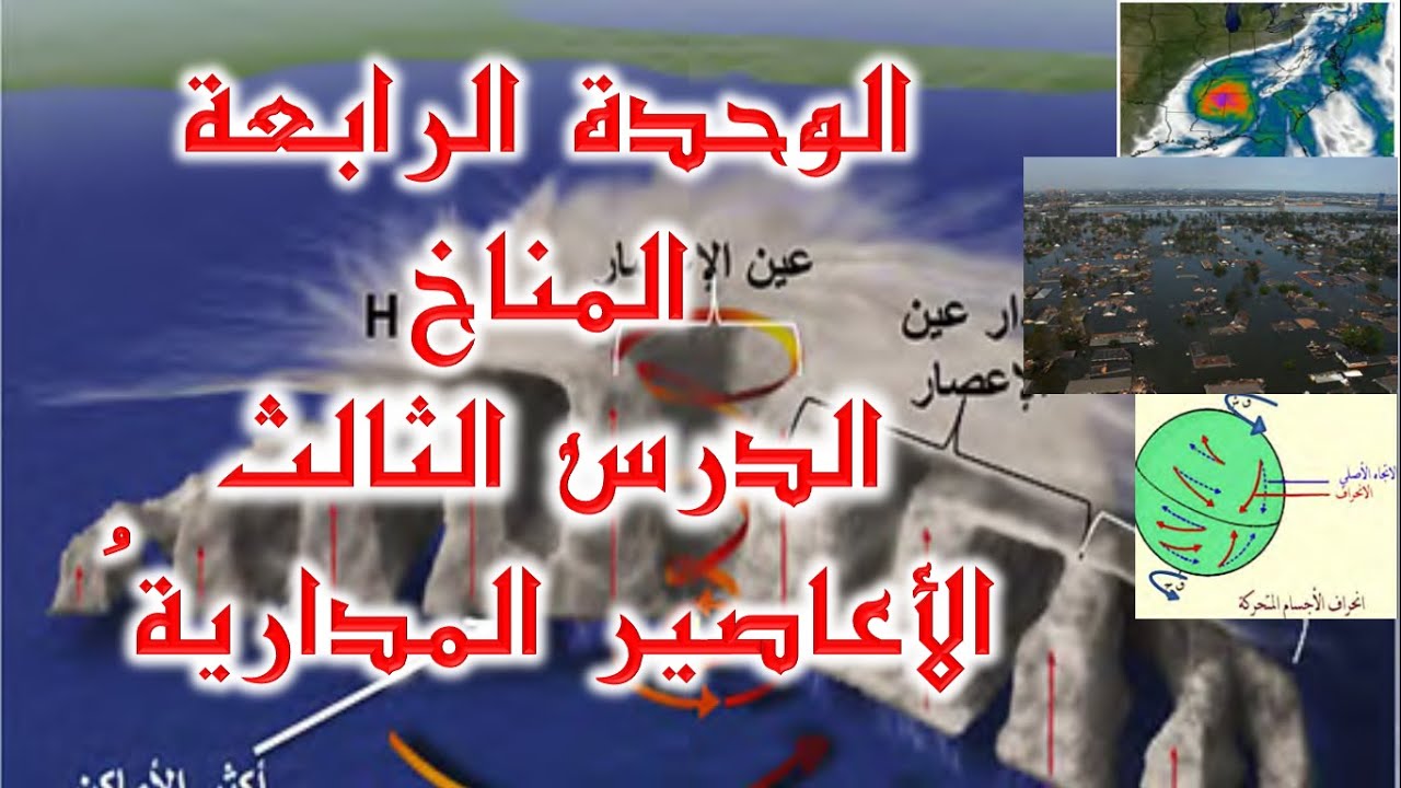 الوحدة الرابعة المناخ-الدرس الثالث الأعاصير المدارية- #الثالث_الثانوي_الأدبي