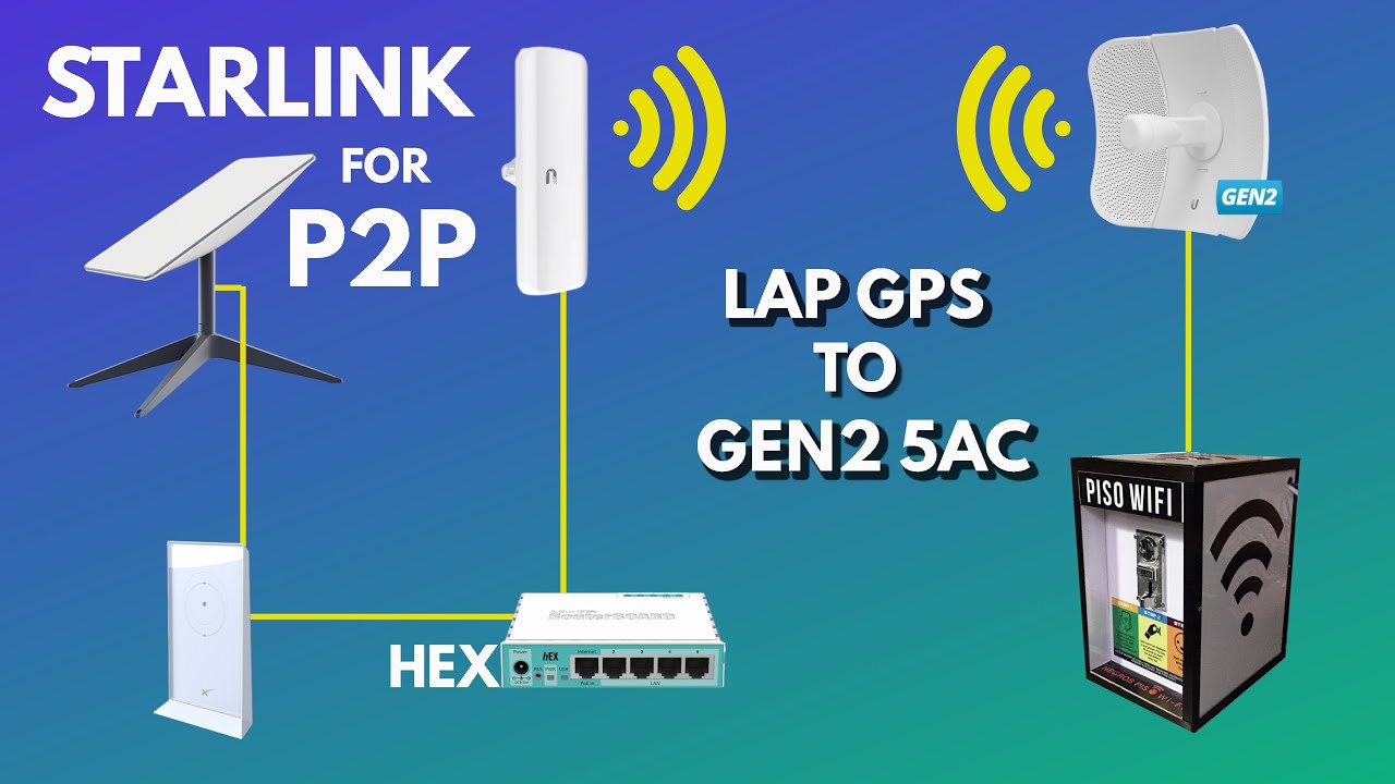POINT TO POINT CONFIGURATION LAP GPS TO GEN2 5AC GAMIT ANG  STARLINK SA PISOWIFI