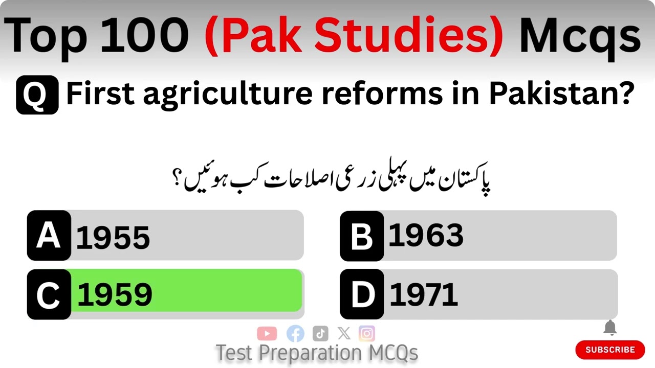 Pakistan General Knowledge | 100 Important Questions and Answers | Pakistan GK Quiz in Urdu