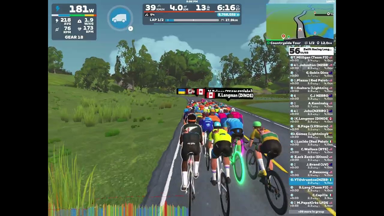 January 20 2026 - ZRL Redline Rally - Countryside Tour - Lilac C2 - NZBRO