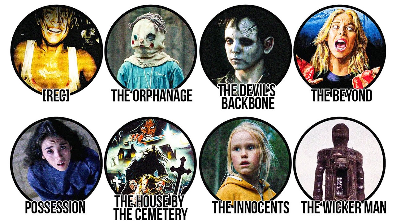 Every European Horror Movie You Didn’t Dare to Watch Alone Explained in 14 Minutes