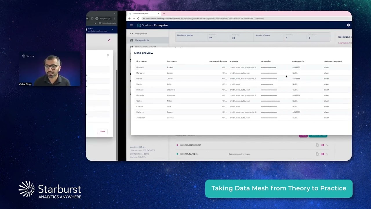 Managing the Data Product Lifecycle: A Genus + Starburst Session (#Datanova 2022)