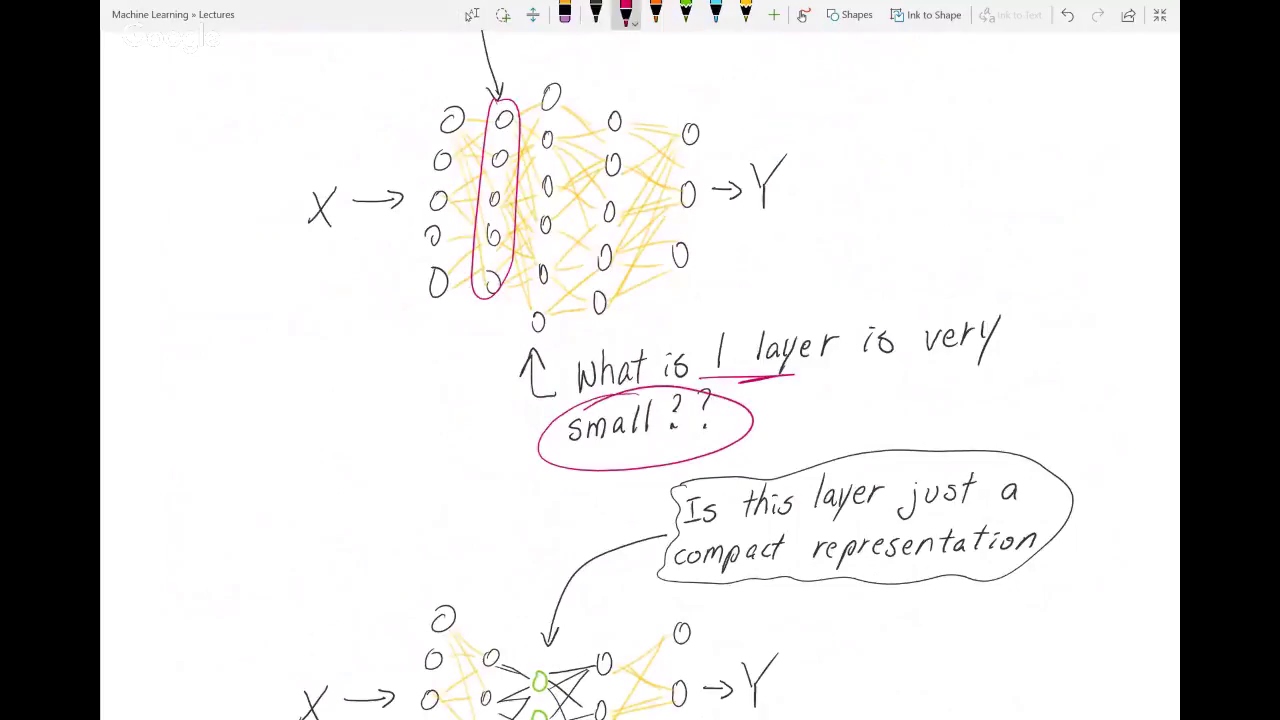 Neural Networks and Clustering (Autoencoders)