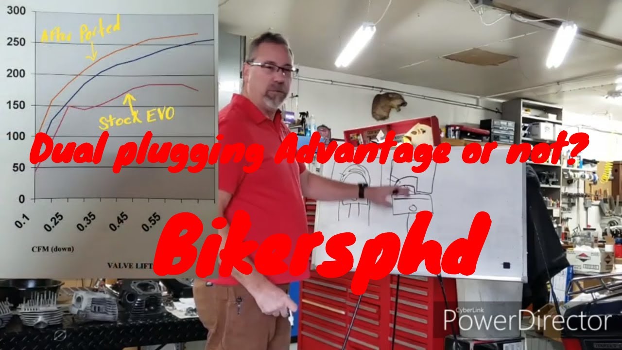 Why should I dual plug shovelheads,EVO's or Twincam!