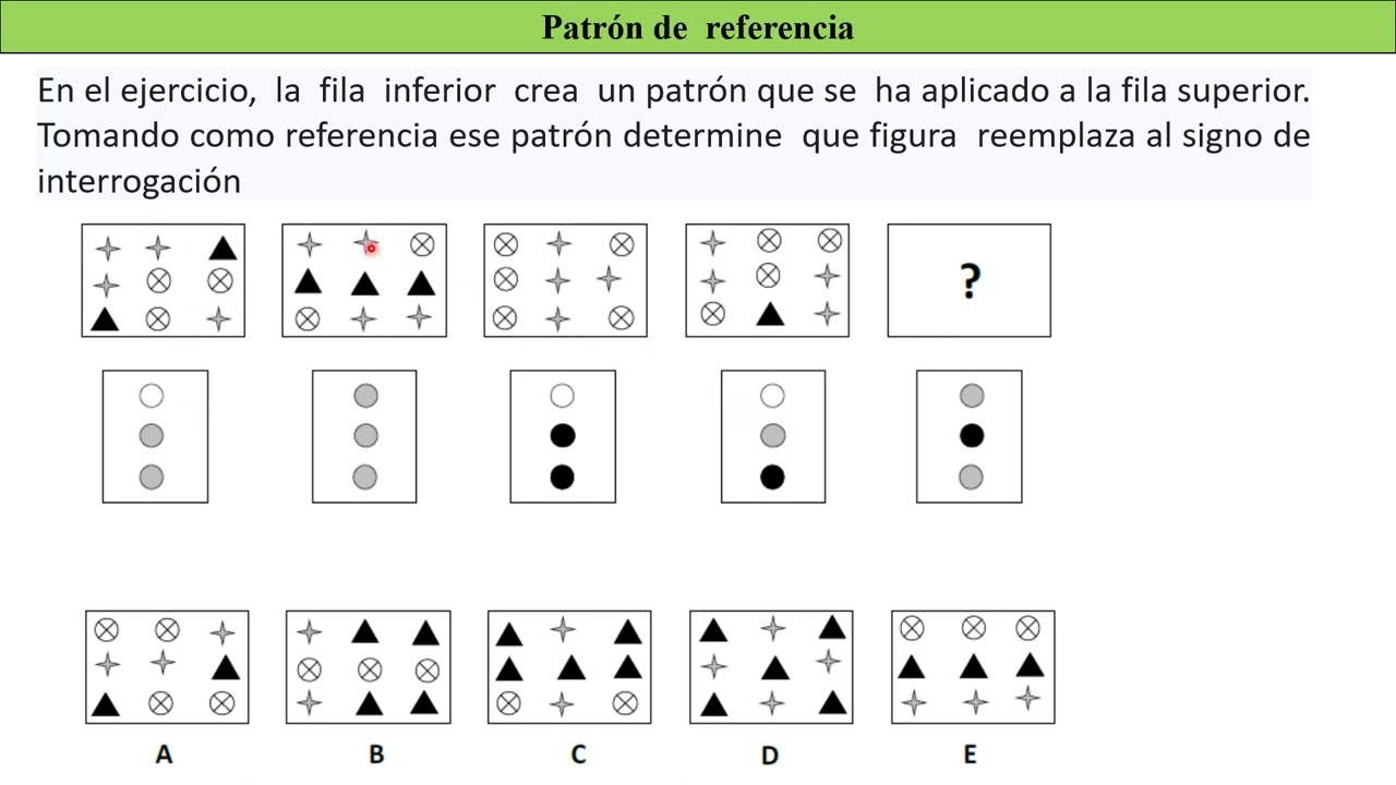 Razonamiento abstracto  Patrón de  referencia