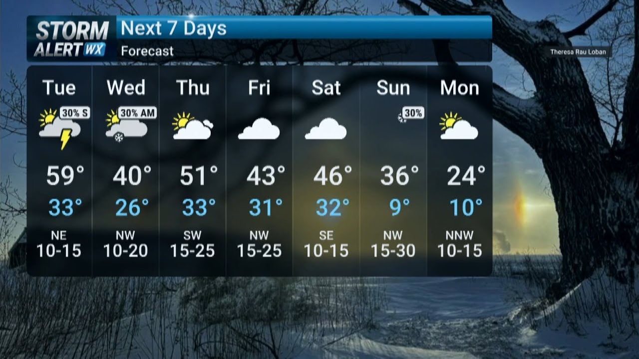 Tuesday Midday Weather 3/10/2026
