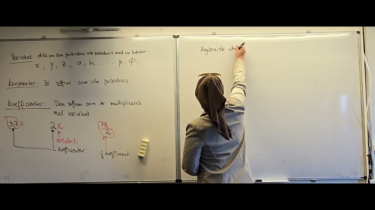 Matematik nivå 1 Viktiga begrepp i algebra  variabel, konstant och koefficient.