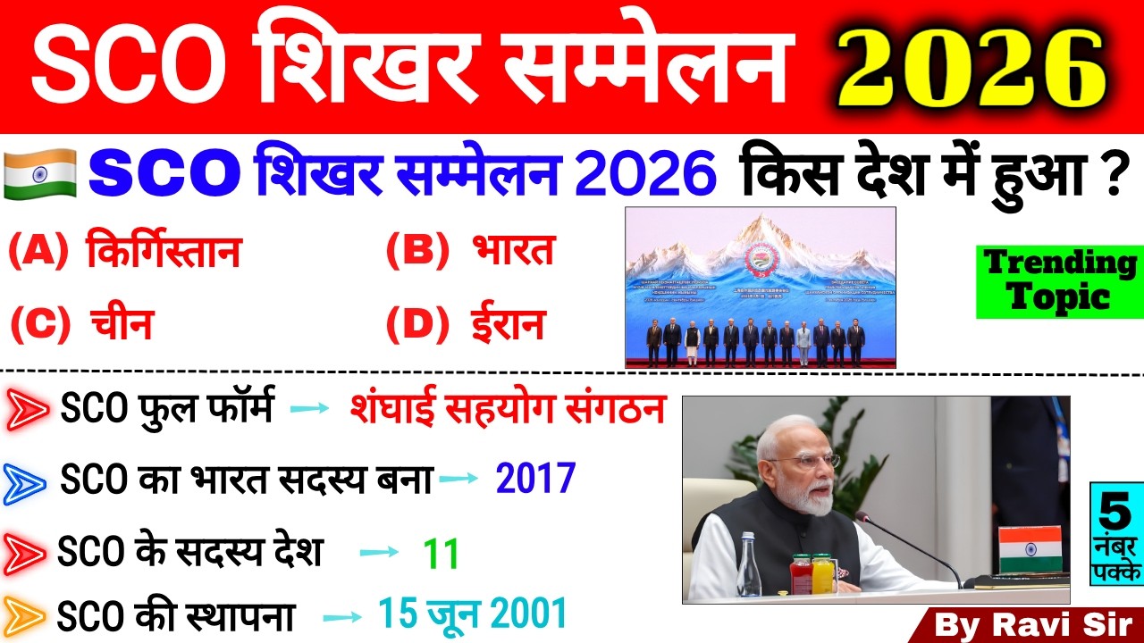 SCO शिखर सम्मेलन 2026 | SCO Summit Current Affairs 2026 | Important Summits 2026 | Sammelan 2026