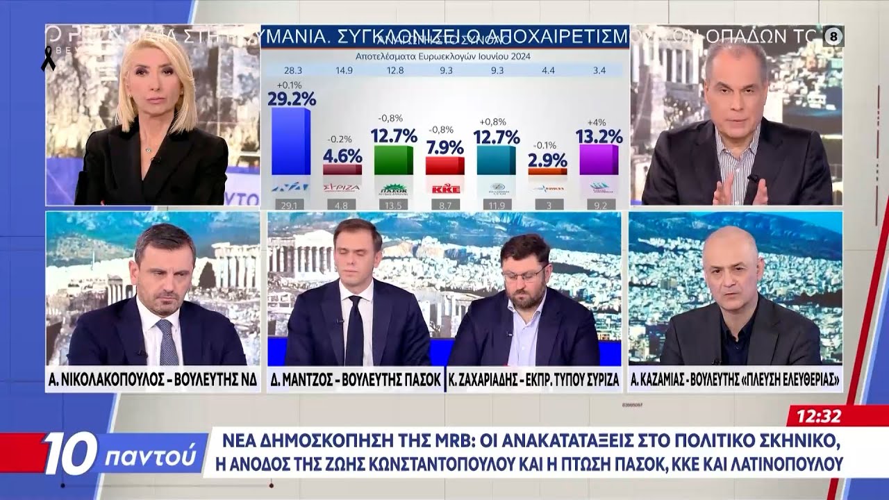 Πολιτική αντιπαράθεση Νικολακόπουλου, Μάντζου, Ζαχαριάδη και Καζαμία για τις πολιτικές ανακατατάξεις