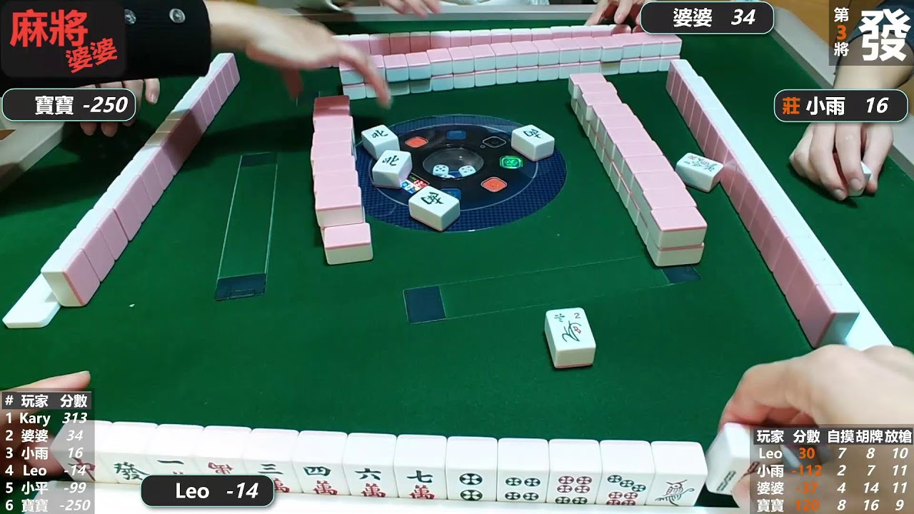 麻將婆婆 | 初五情人節打麻將，六人麻將…20240214