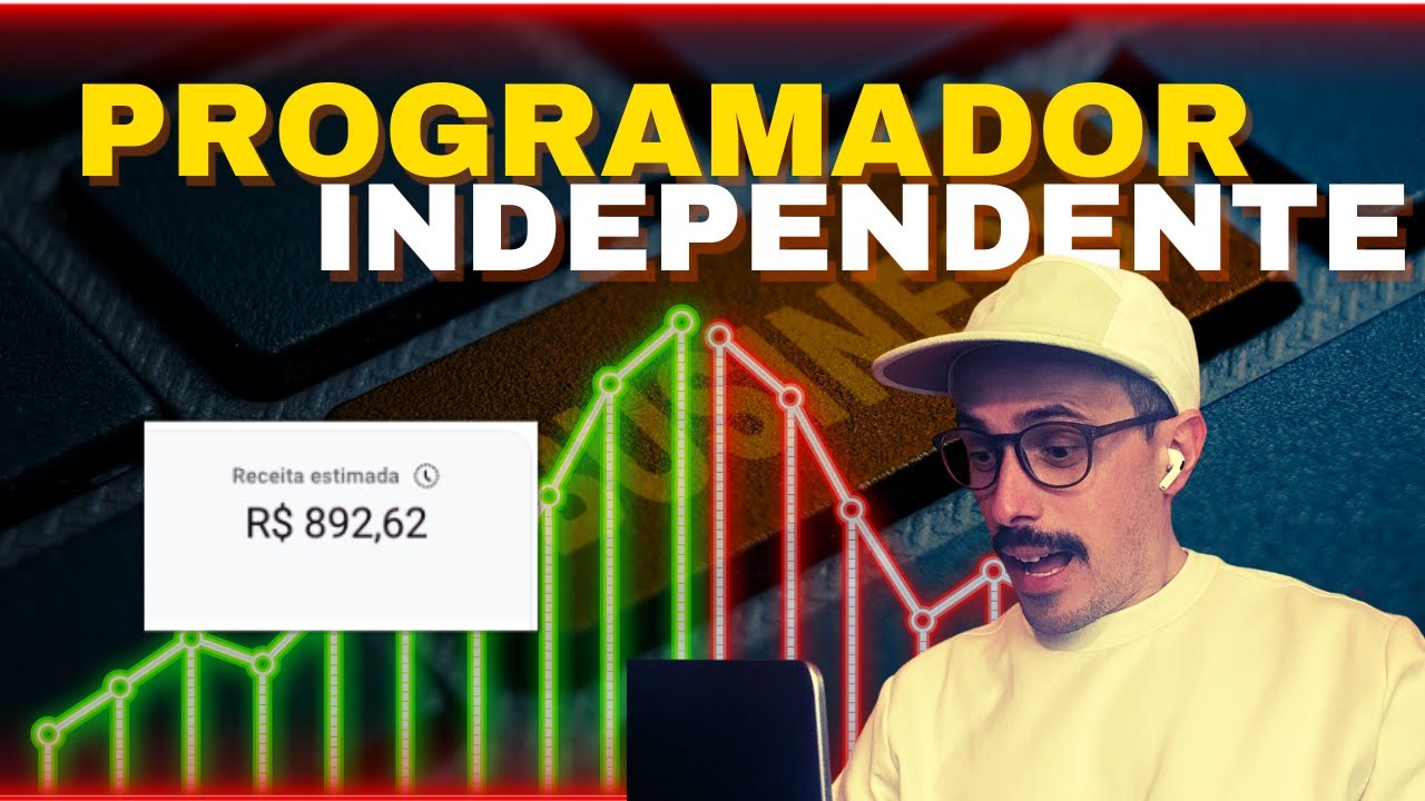 Como criei fontes de renda para não depender de nenhuma empresa?