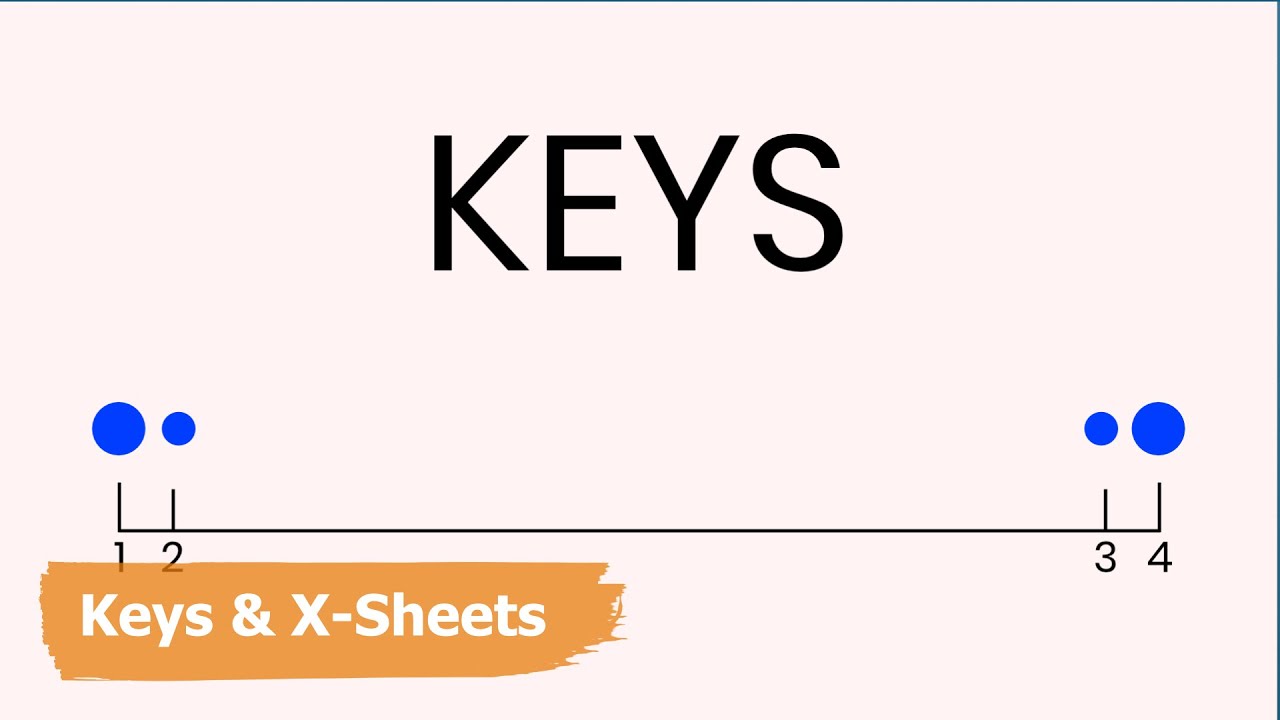 What are keys and x-sheets in animation | Animation Basics