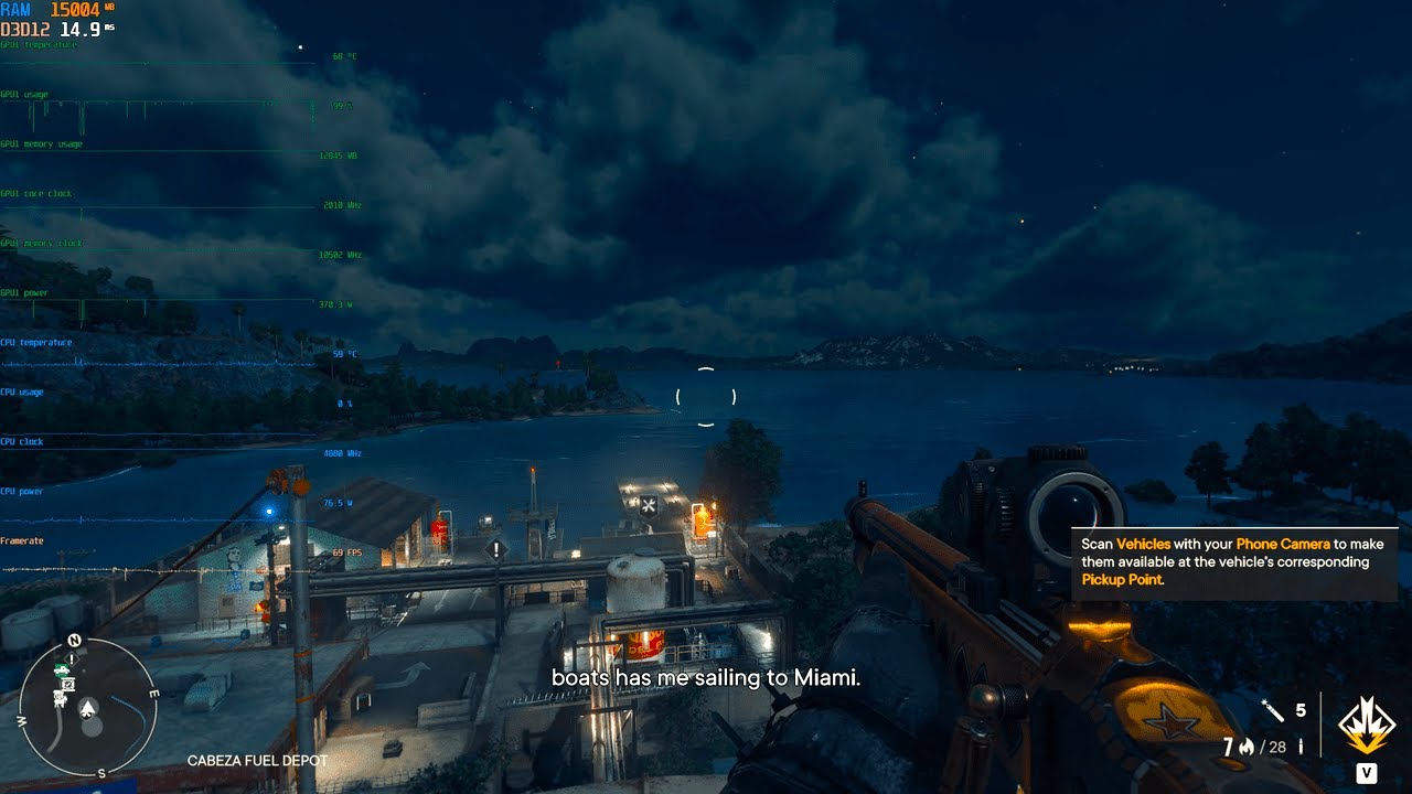 Far Cry 6 | 4K | RTX 3090 Ti | i9 12900K | Ultra Settings | Performance Test