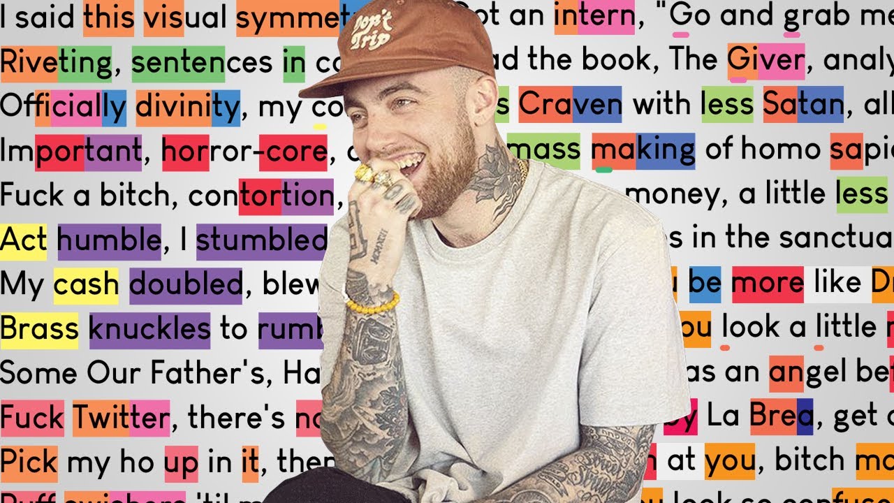Mac Miller - Avocado | Rhymes Highlighted