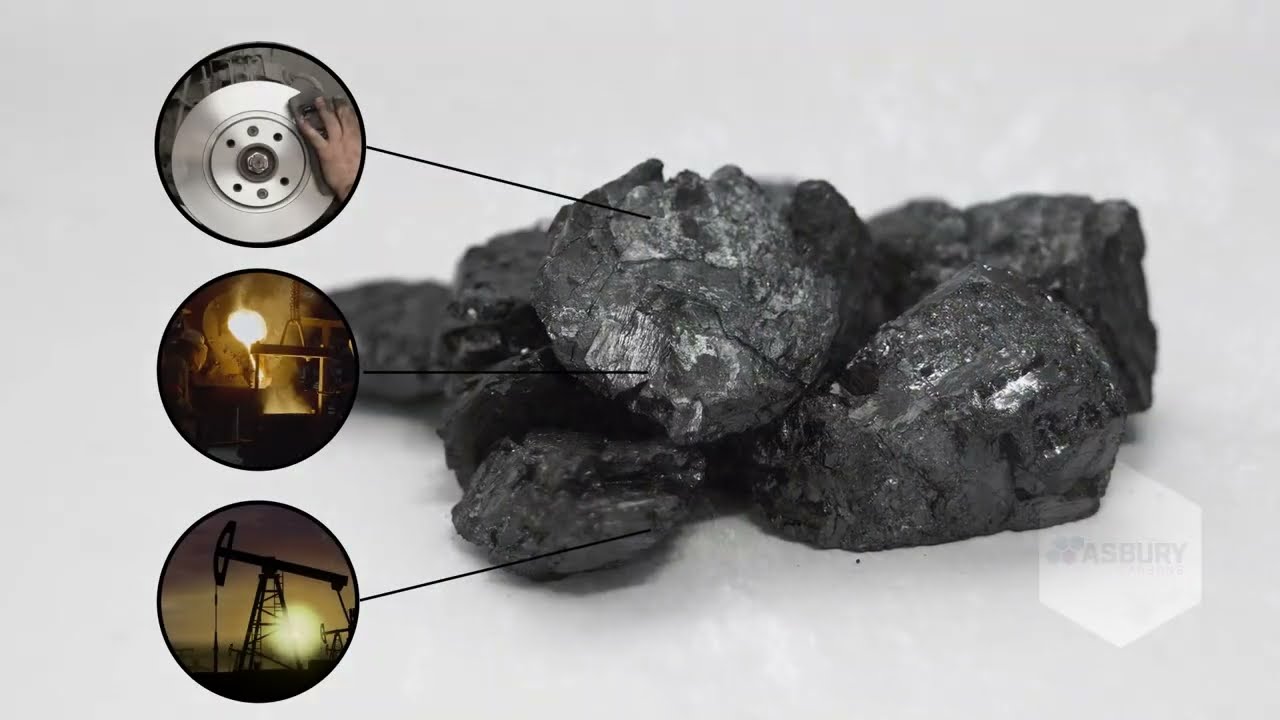 Asbury Advanced Materials - Focused on Our Future