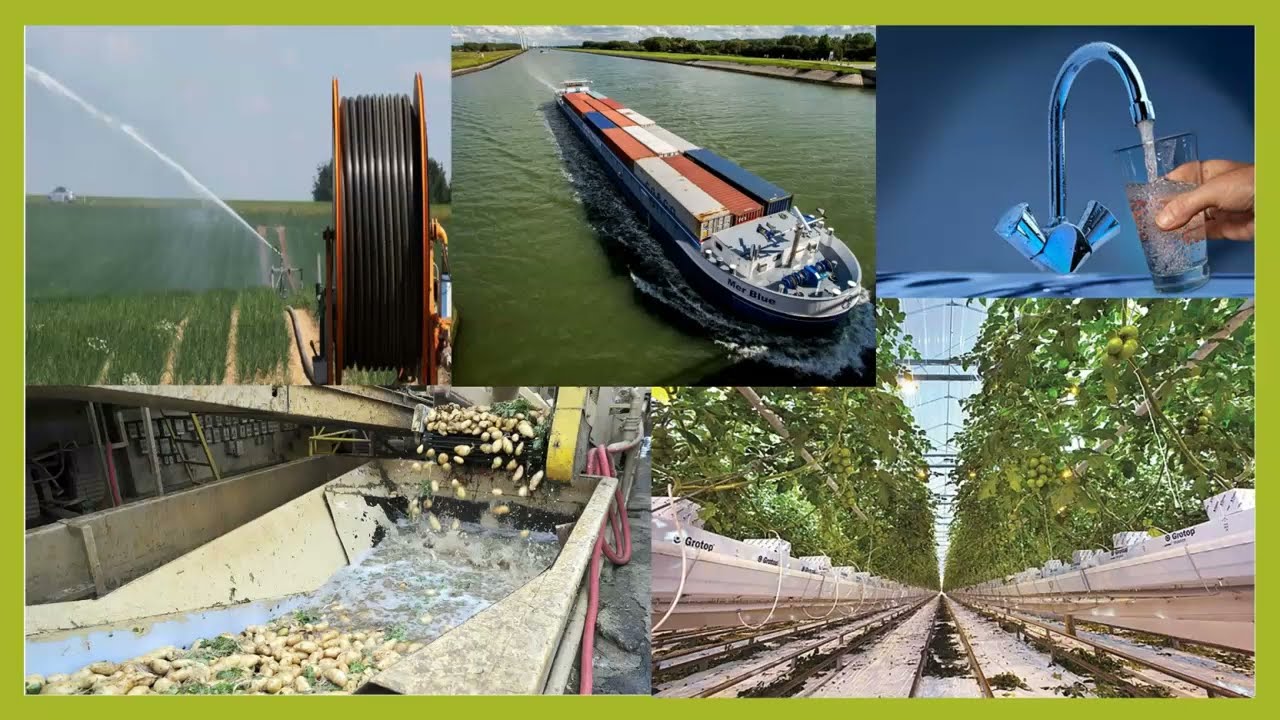 Aardrijkskunde klas 4 mavo, Water, de GEO Paragraaf 7.3 Watergebruik en waterwinning
