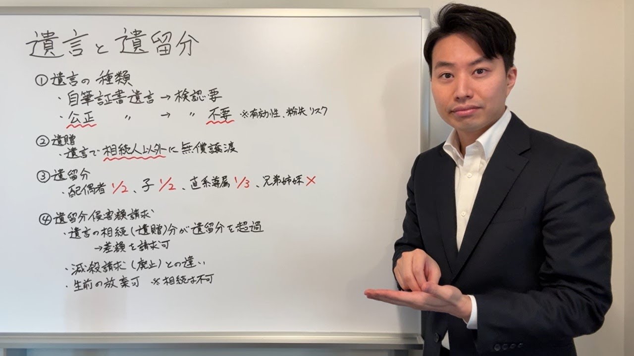 【遺言と遺留分】品川目黒不動産管理株式会社