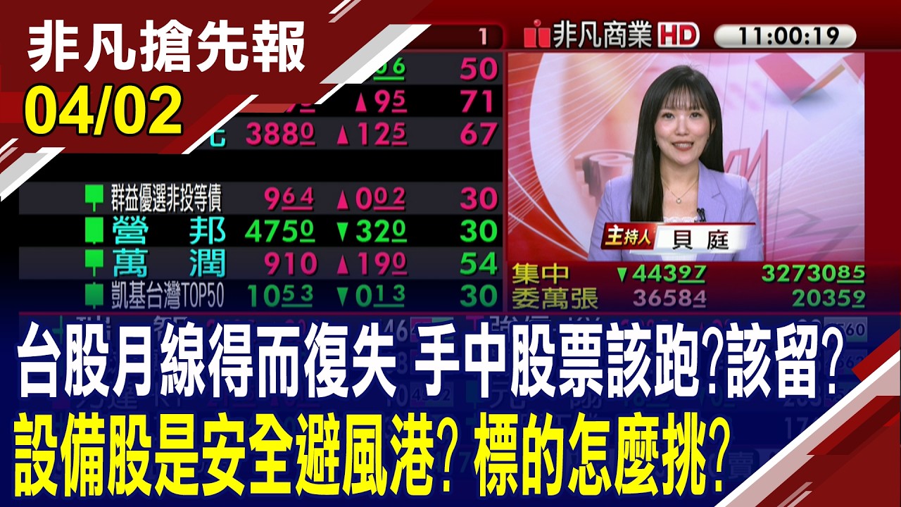 【台股月線得而復失 手中股票該跑?該留? 設備股是安全避風港? 標的怎麼挑?】20260402(貝庭&times;黃清照) @ustvhotstock