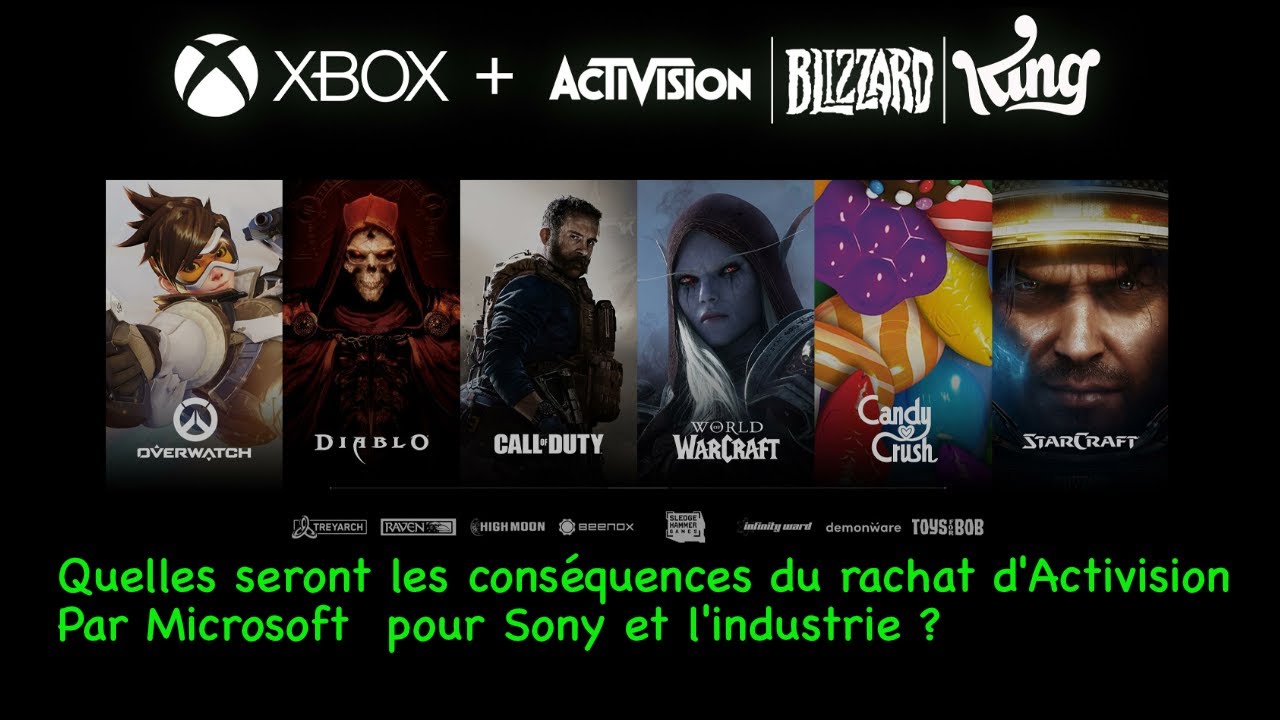 Conséquences du rachat d'activision, call of duty toujours sur PS ?