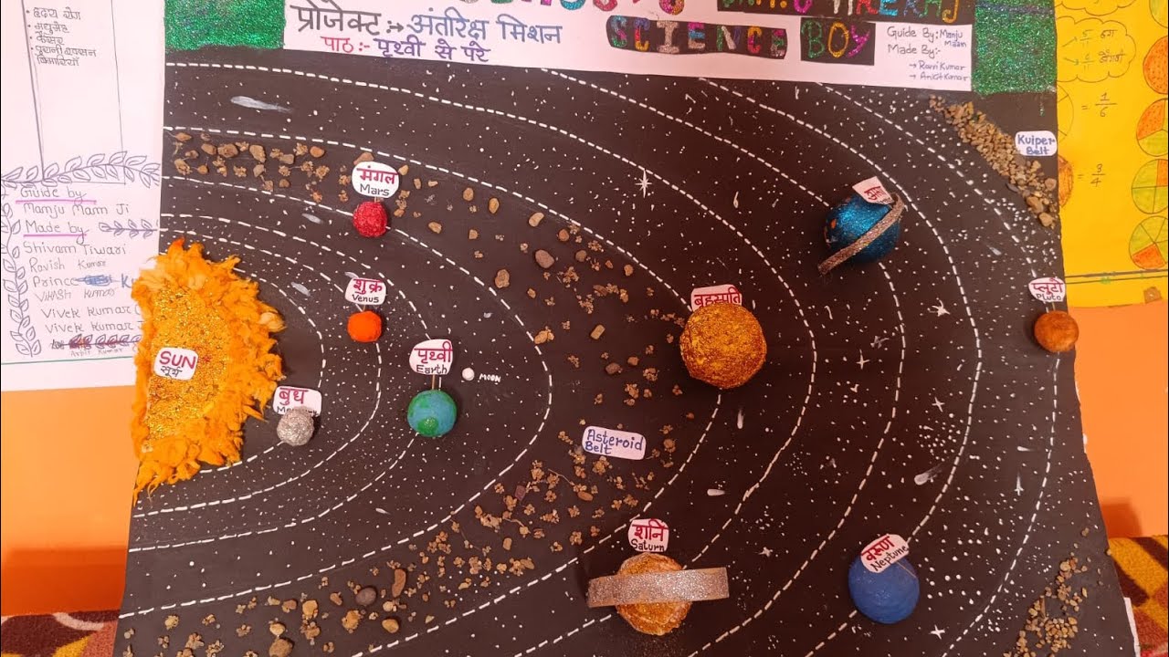 PBL-3.10 class -6, प्रोजेक्ट-अंतरिक्ष मिशन 