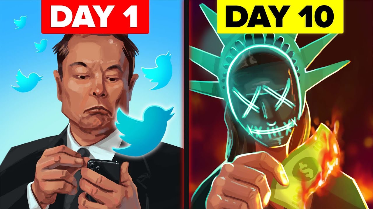 What If The US Economy CRASHES
