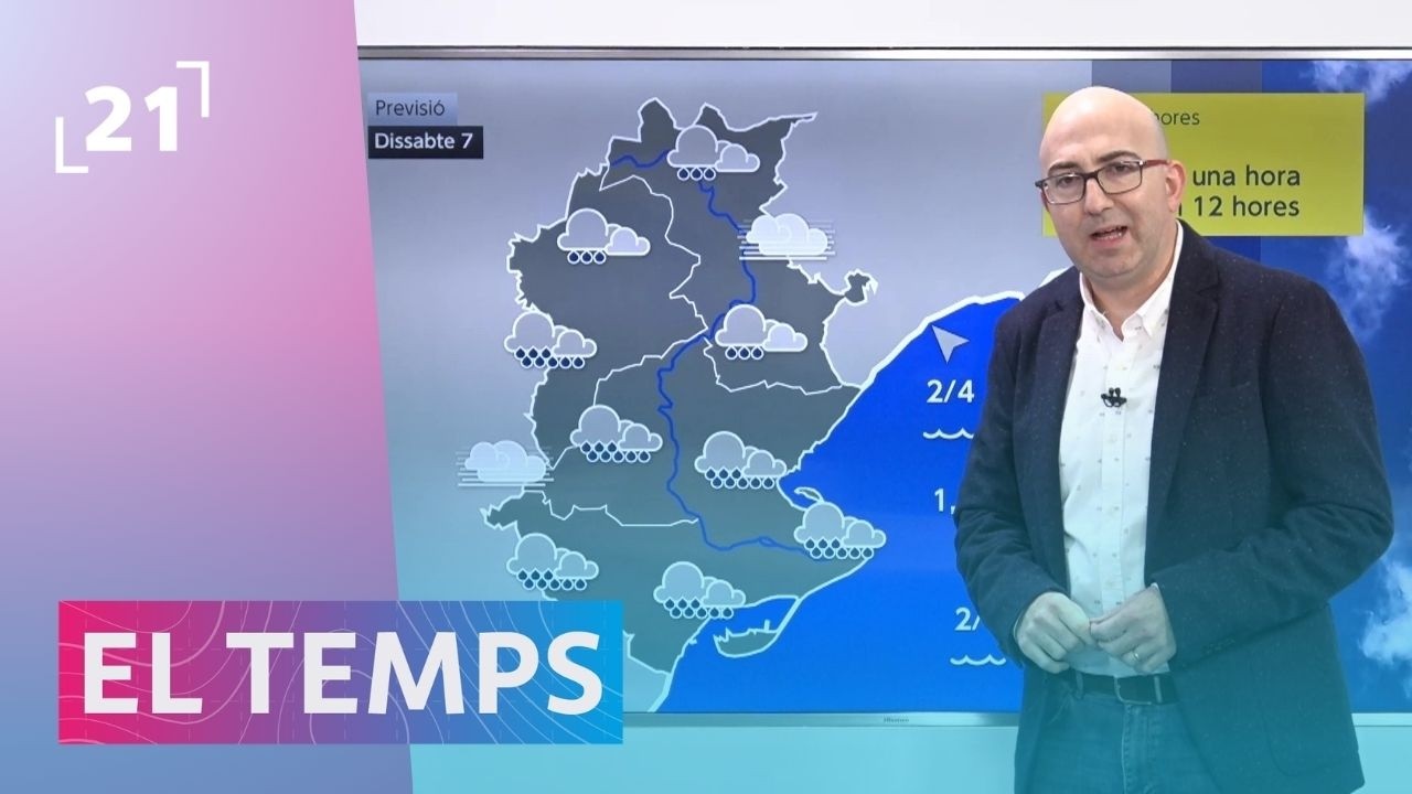 El Temps (06/03/2026)