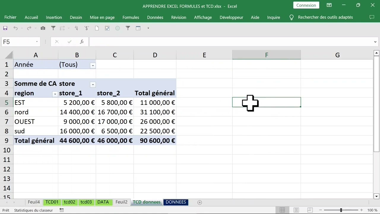 APPRENDRE à utiliser LES TABLEAUX CROISES DYNAMIQUES avec EXCEL