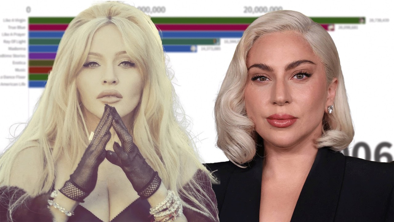 Lady Gaga vs Madonna Albums Sales Battle |