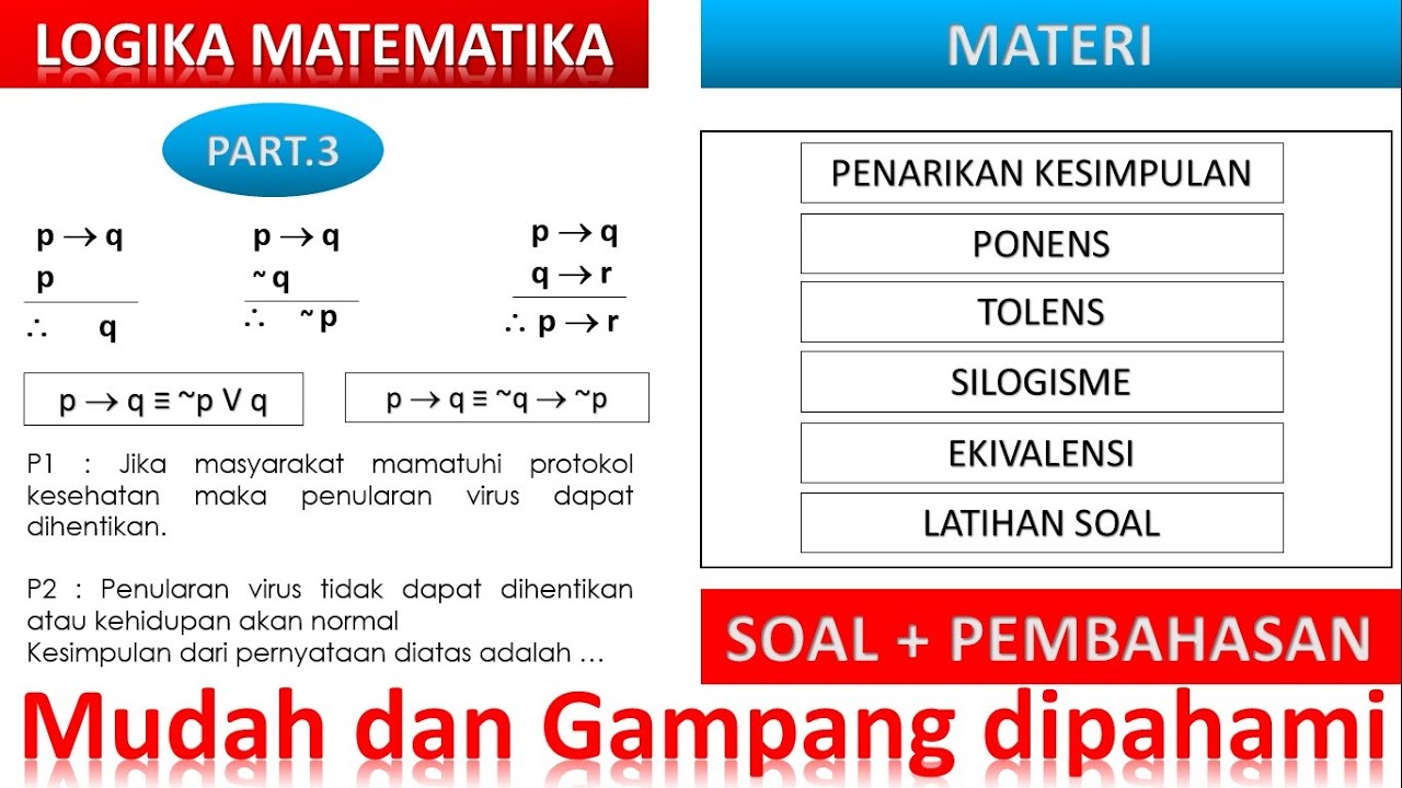 Logika Matematika Part. 3 | Ponens, Tolens, Silogisme, Ekivalensi, Penarikan kesimpulan