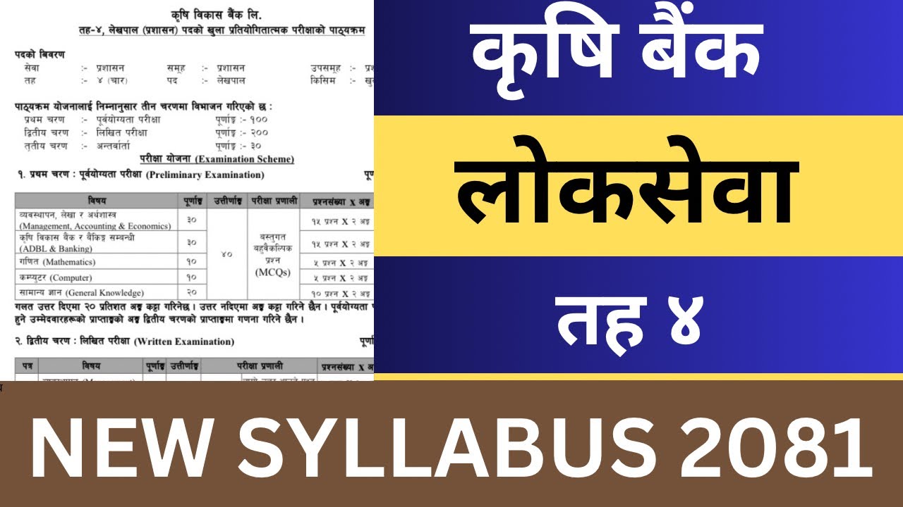 Krishi Bikash Bank Level 4 Exam Syllabus | ADBL Taha 4 Loksewa Exam Syllabus | Krishi Bikash Bank