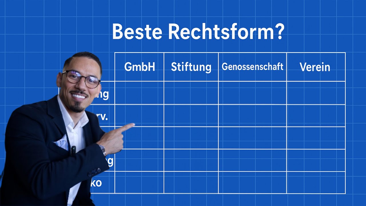 Der große Holding-Vergleich: Was ist die beste Rechtsform?