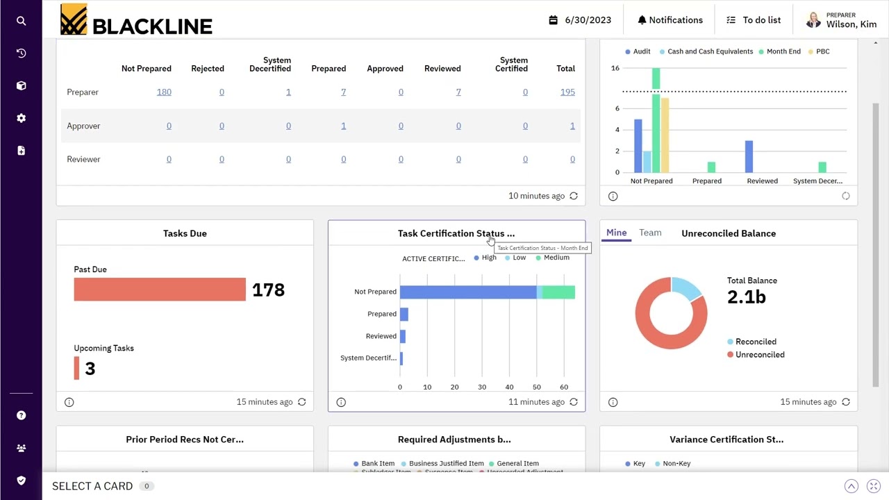 Blackline - Close Management