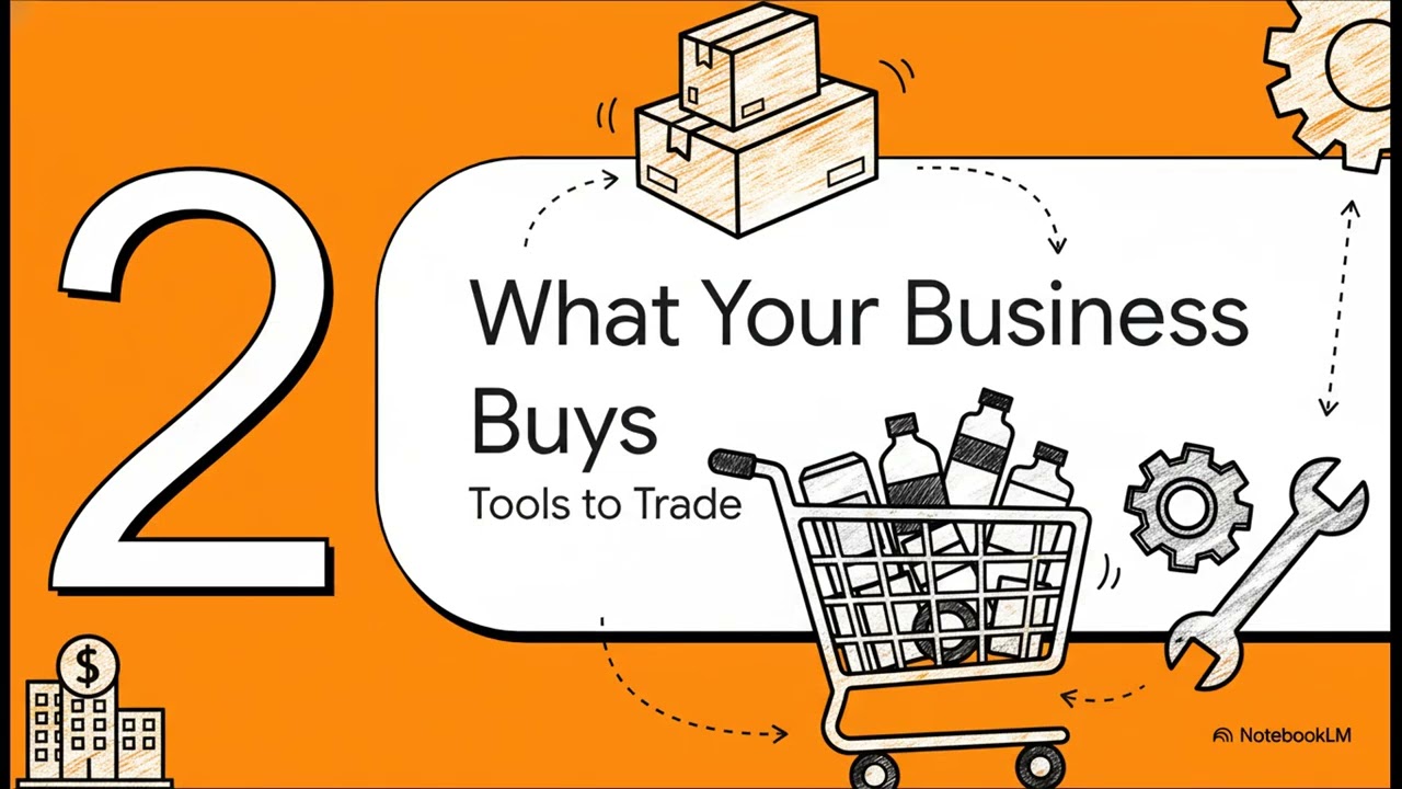 Buying Smart for Business