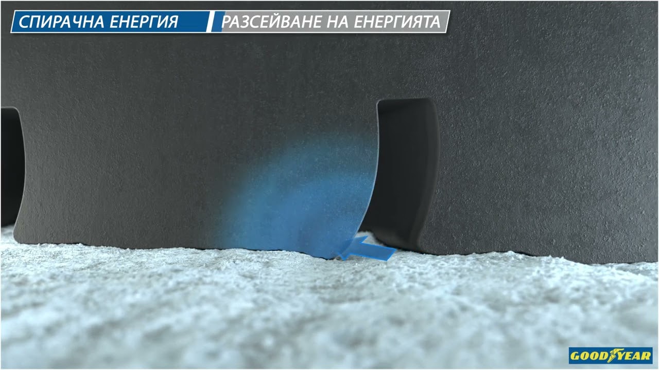 Goodyear UltraGrip Performance+ SUV -  Traction Protect Technology