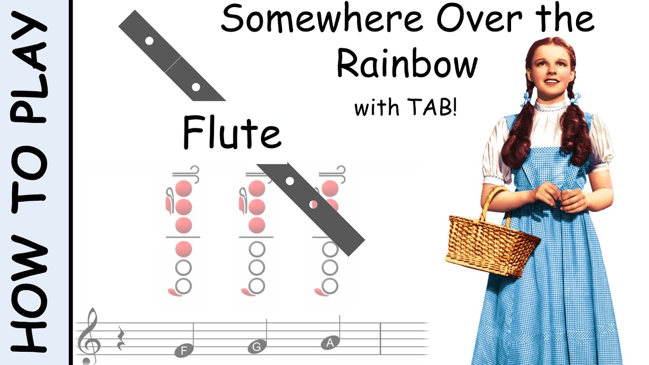 How to play Somewhere Over the Rainbow on Flute | Sheet Music with Tab