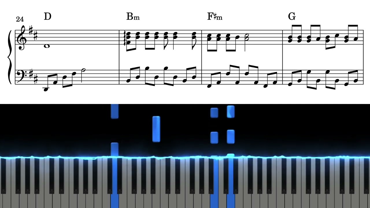 Egoist - Jeremias Piano Cover (mit gratis Noten)