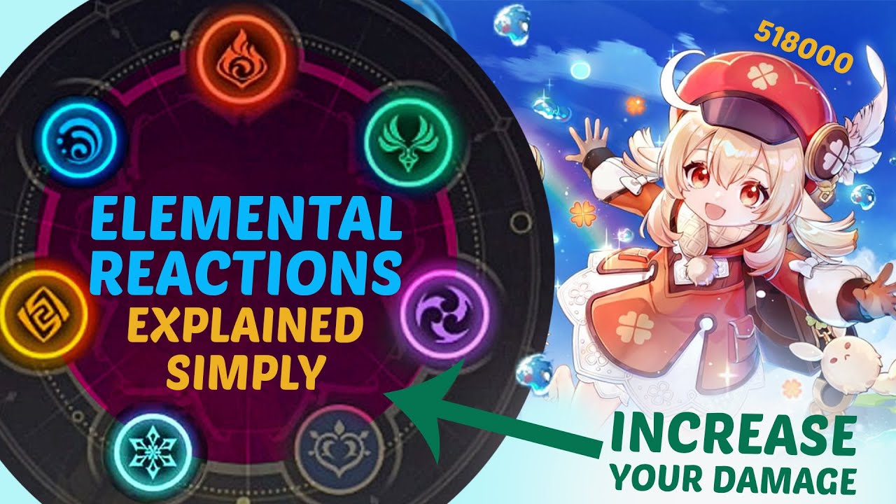 Elemental Reaction Guide Simplified For The Genshin Casual Players Increase Your Damage ASAP! #f2p