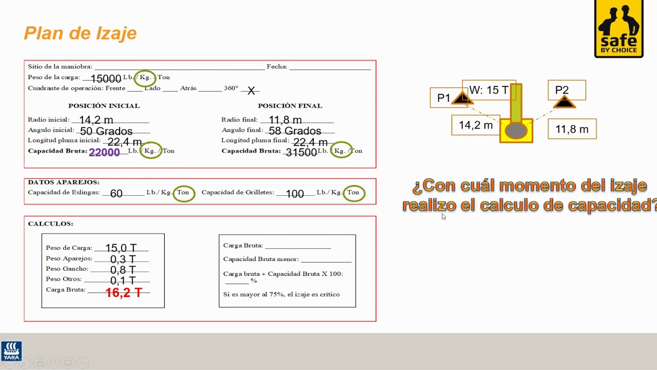 Plan de izaje 1 1