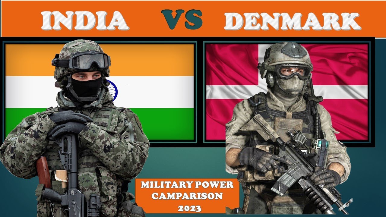 India Vs Denmark Military Power Camparison 2023