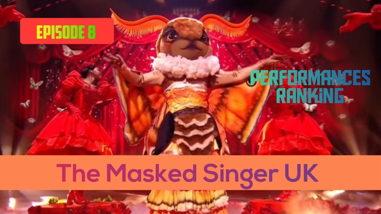 Performances Ranking - Season 7 Episode 8 | The Masked Singer UK