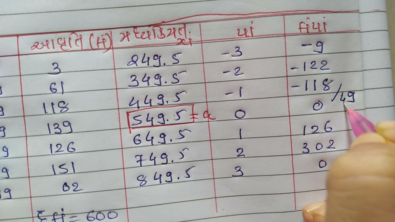 Assignment solution standard 10 maths section D chapter 13