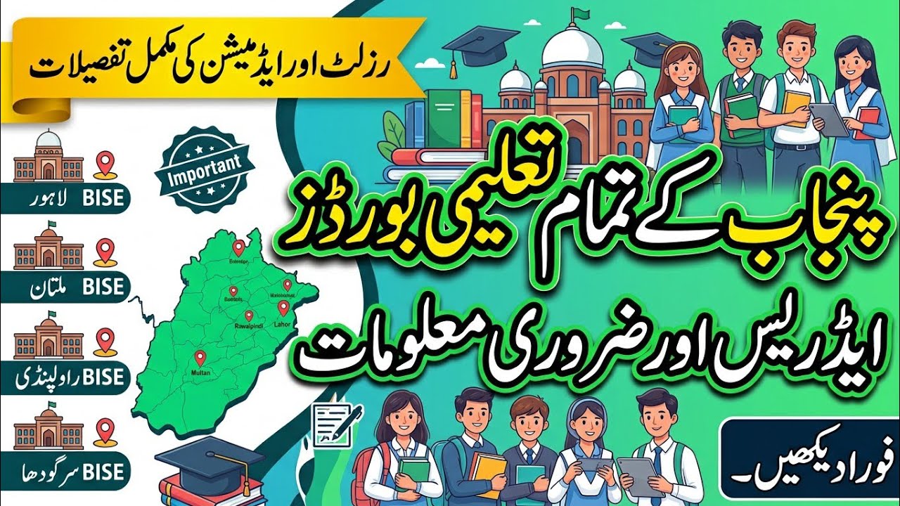 All Panjab education boards with address 