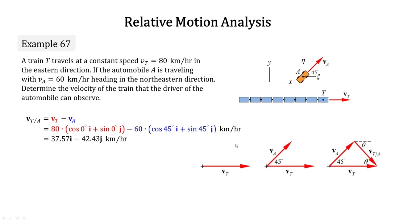Engineering Mechanics 2025: 127 Example 067 Relative Motion Analysis